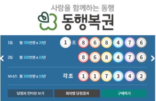 연금복권 720+ 회차별 당첨번호 확인 추첨 시간 (인터넷 구매 및 조회)