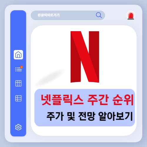 넷플릭스 주간 순위와 주가 전망, 콘텐츠 인기 흐름