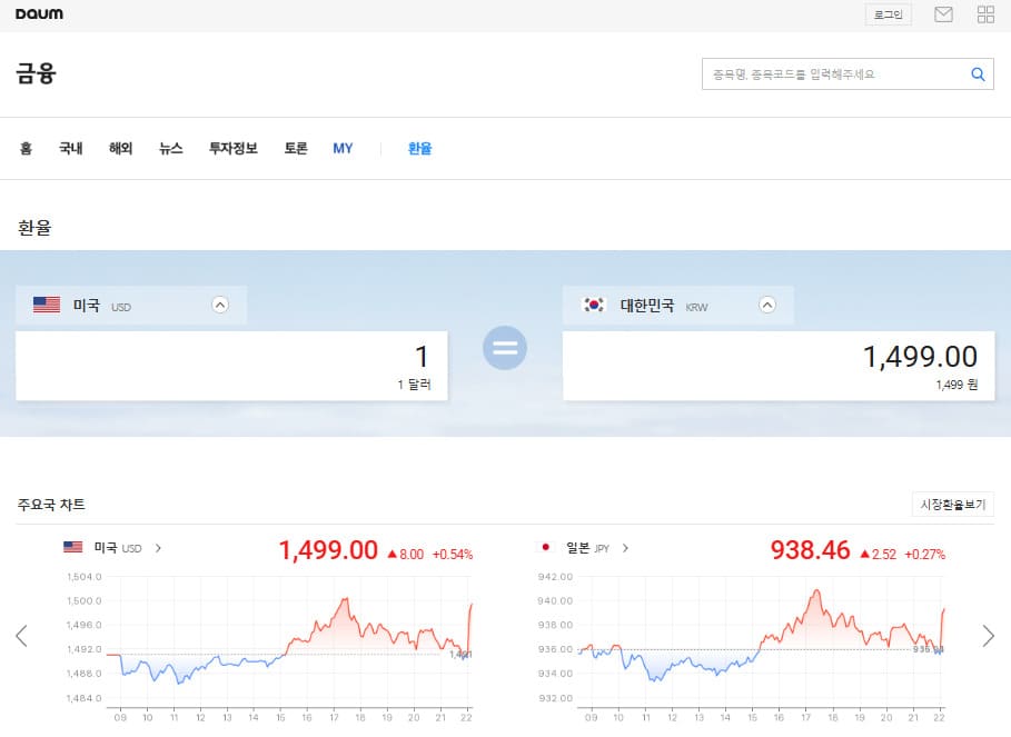 다음 환율조회 바로가기 (finance.daum.net/)