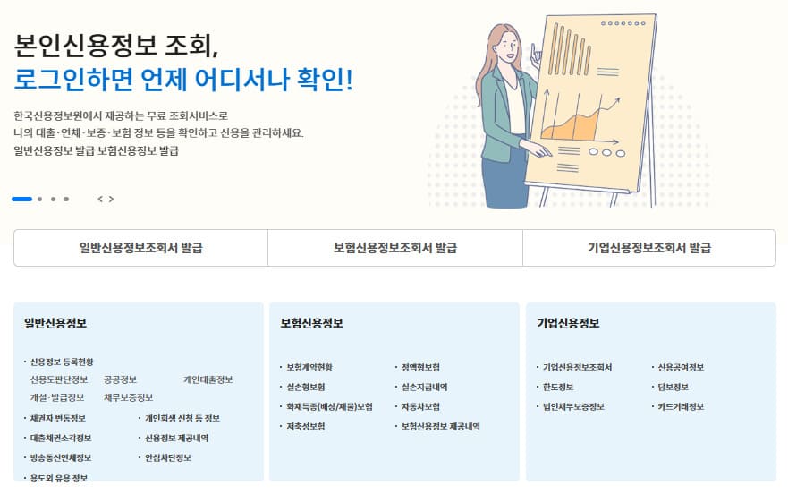 본인 신용정보조회 바로가기 (www.credit4u.or.kr)