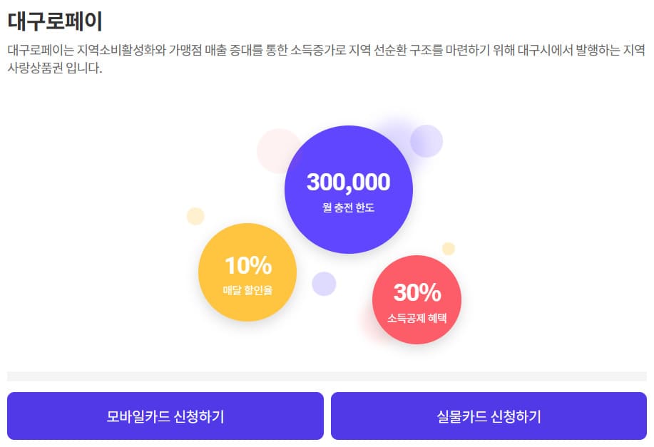 대구로페이 잔액조회 iM샵 앱에서 남은 금액 확인하는 방법